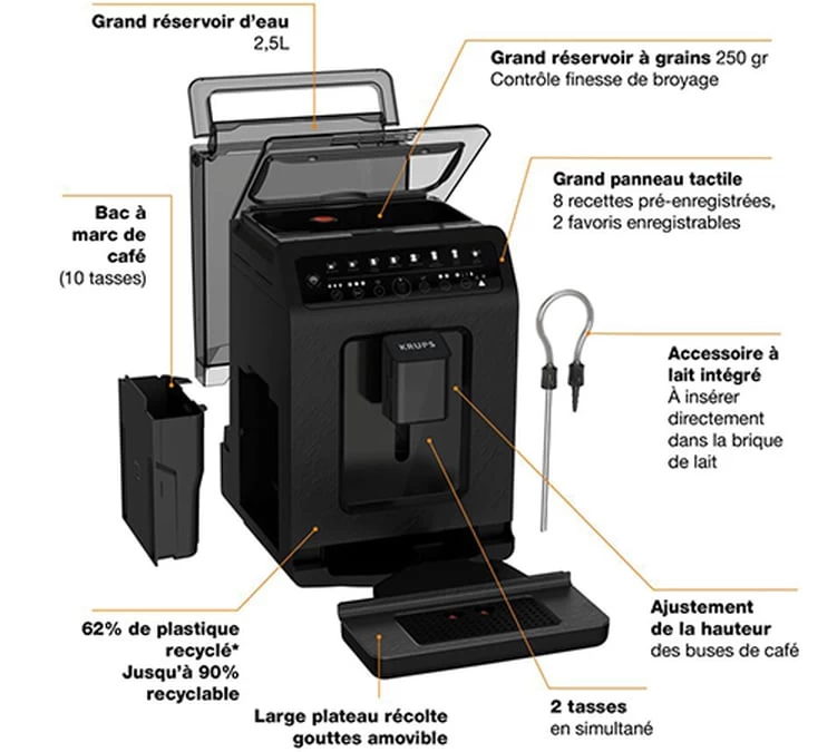 KRUPS Evidence Eco Design Black EA897B10 7 KRUPS Evidence Eco Design Black EA897B10 – Image 5