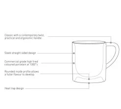 6 Tasses Et Sous-tasses Espresso Bond 8 Cl Blanc - Loveramics 14 6 Tasses Et Sous-tasses Espresso Bond 8 Cl Blanc - Loveramics -Les Amateurs De Café bondshema